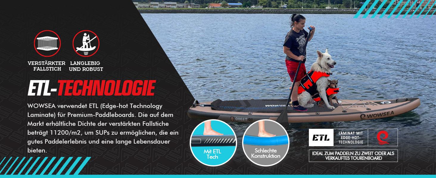 WOWSEA SUP дошка надувна гоночна 426/385 см, з кріпленням для камери, для змагань та відпочинку (пісочний)