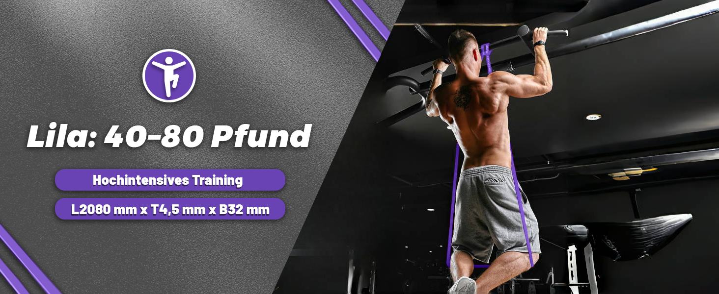 Набір еластичних стрічок Flintronic для фітнесу та йоги, 4 шт.