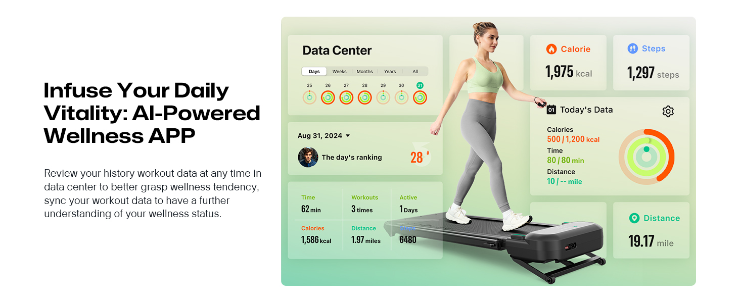 Біговий тренажер Smart з автоматичним нахилом 9%, двигун 2.5 PS Brushless, складаний біговий килимок для дому та офісу, велика площа для бігу, тихий та для суглобів, додаток з AI, World-Tour та HIIT, автоматичний нахил з столом та ручкою підтримки