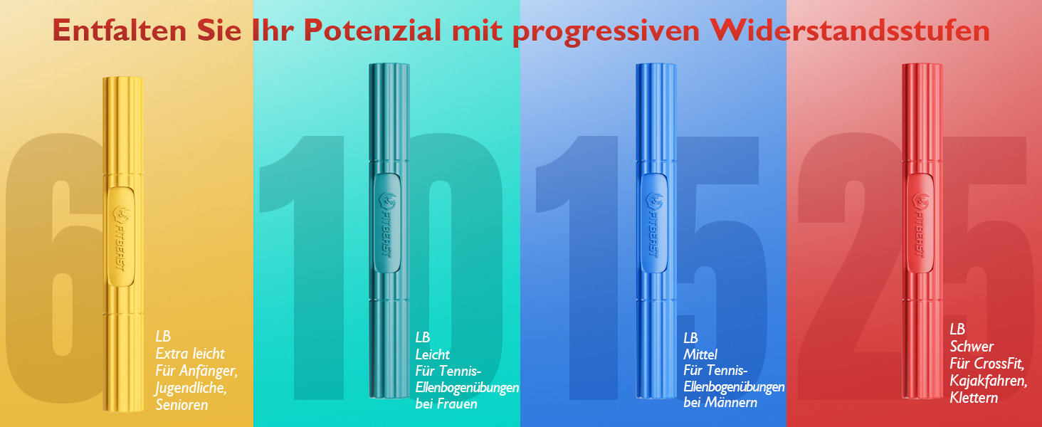 FitBeast Flex Therapy Bar – Набір еластичних тренувальних паличок для терапії ліктя (4 шт): жовтий, зелений, синій, червоний. Для гольфу, тенісу, тендиніту.