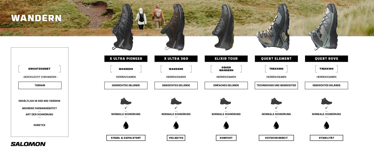 Туристичне взуття Salomon Extegra Gore-Tex для жінок (42 2/3 EU, чорний/сірий)