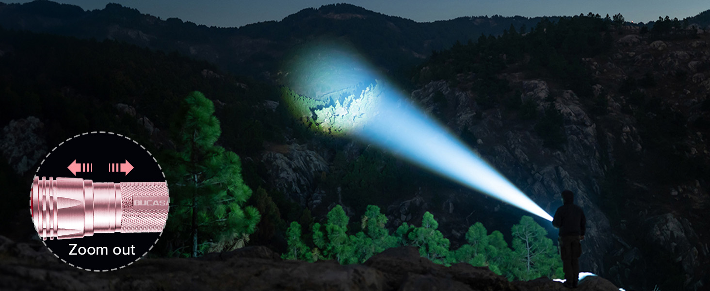 Ліхтарик LED BUCASA, 2000 люмен, 3 режими, 2 шт. Зоомирующийся, водонепроникний, для кемпінгу та туризму (рожевий)