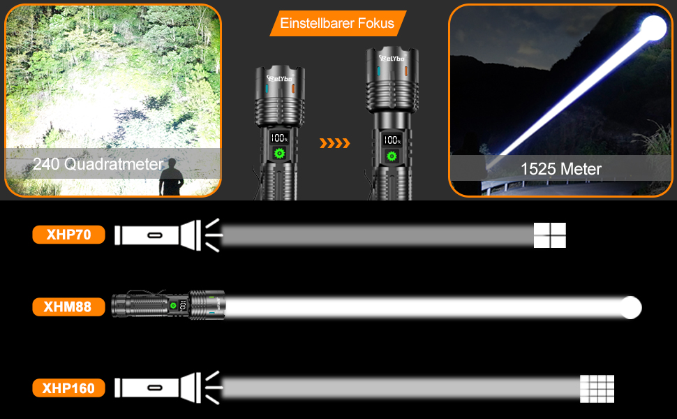 Ліхтар тактичний Relybo LED, 1000000 люмен, USB, 5 режимів, з чохлом, чорний