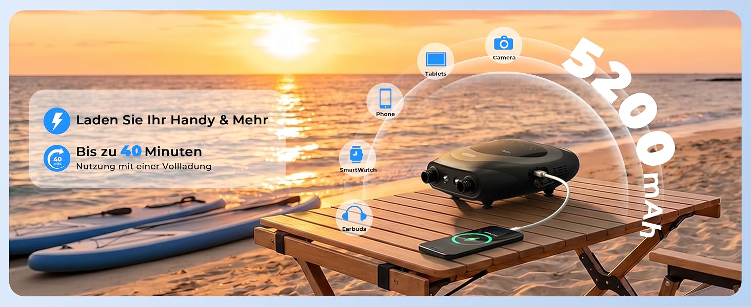 Насос електричний для SUP дощок Dr.meter 20 PSI з акумулятором 5200mAh, LED підсвіткою, для каяків, човнів, кайтсерфінгу