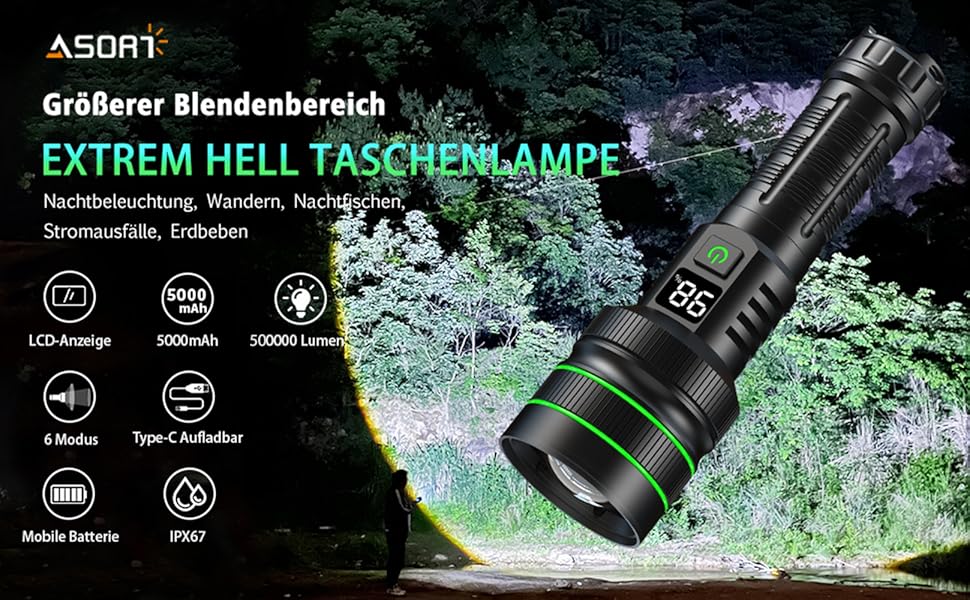 Ліхтар налобний LED T30, 500000 люмен, USB, 6 режимів, водонепроникний IPX67, для кемпінгу, туризму, надзвичайних ситуацій