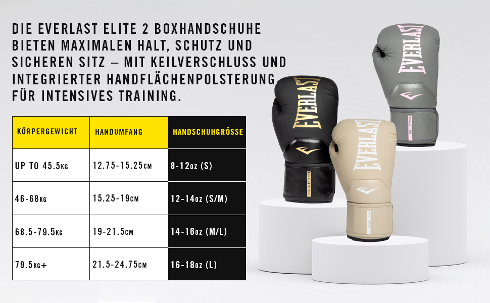 Боксерські рукавички Everlast Elite 2 для спарингу та тренувань, 8oz, чорно-сірі