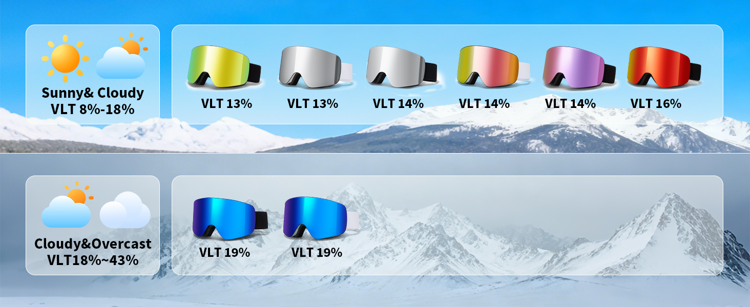 Скі-маска JQF Gear для унісекс YH227 з захистом від запотівання, анти-ковзаючим ремінцем, UV-захистом та регулюванням. Скі-окуляри для сноубордингу та катання на лижах, REVO покриття, червоно-чорний колір (VLT16%)