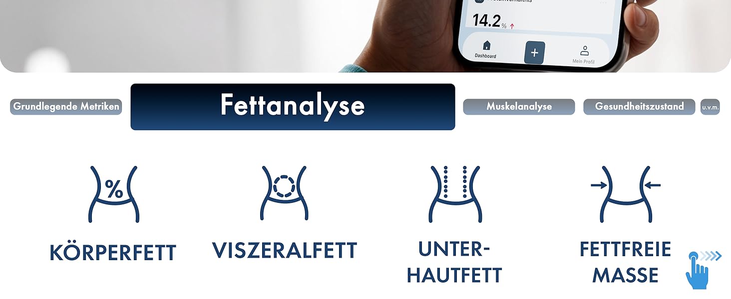 Інтелектуальна вага з аналізом складу тіла - WiFi та Bluetooth, TFT LCD дисплей, вимірювання жиру, м'язової маси, крокомір, акумулятор 800 mAh, сенсори для аналізу тіла