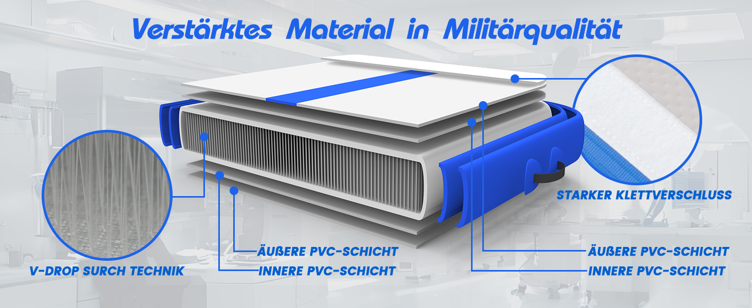 Надувний килимок для гімнастики Tuxedo Airtrack Mat 2M/3M/4M, 10 см, з електропомпою, для дому/залу/черепліки/йоги