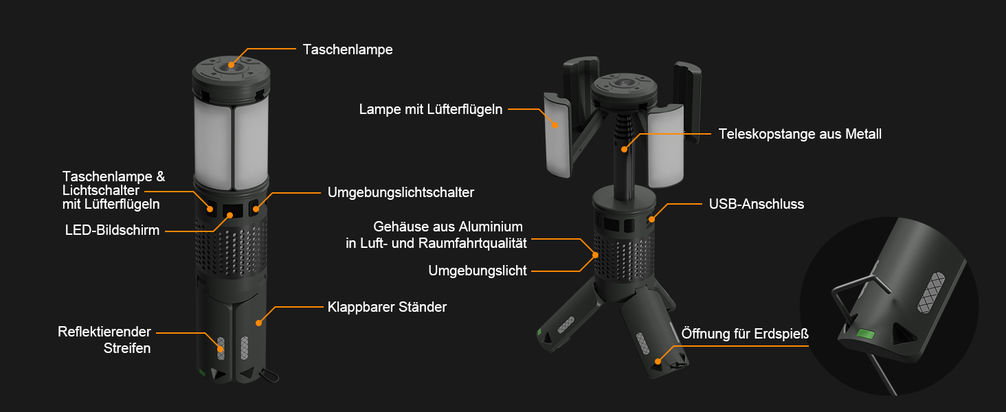 Ліхтар кемпінговий акумуляторний Teleskop Campinglampe 12000 mAh, багатофункціональний, магнітний, водонепроникний IPX5 для кемпінгу та подорожей