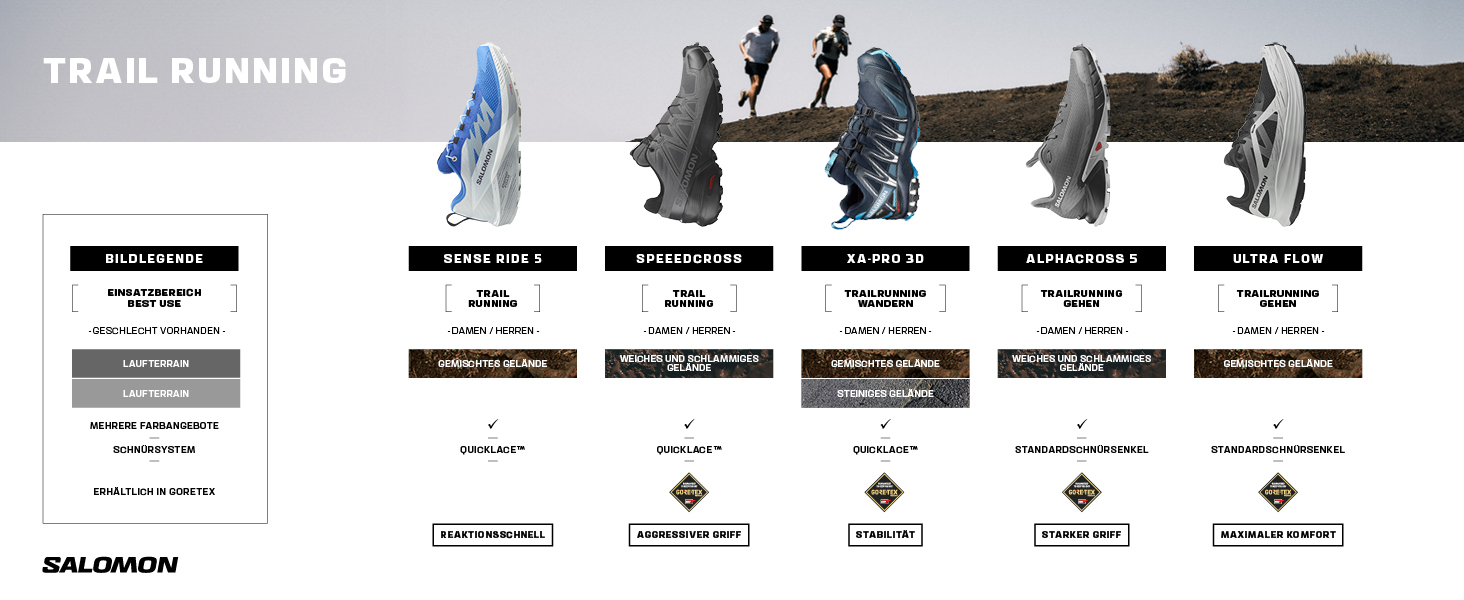 Жіночі трекінгові черевики Salomon Speedcross Peak, 39 1/3 EU, Black Nightshade Orchid Petal