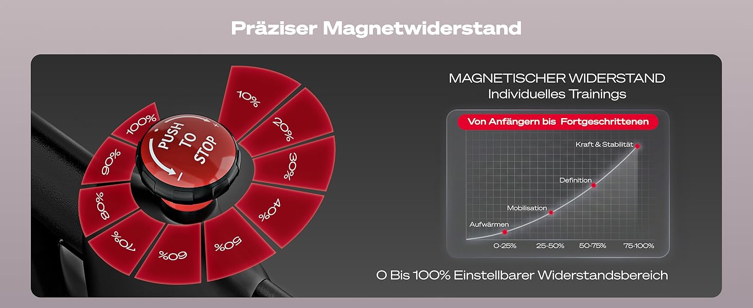 Велотренажер Sportstech SX175: Індоор-велосипед для дому з регулюванням магнітного опору, LED-дисплеєм, підтримкою додатків та вагою до 120 кг