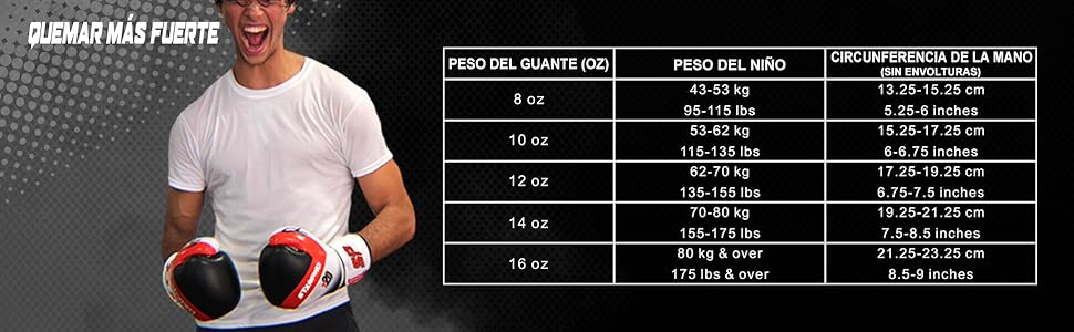 Боксерські рукавички Starpro T20 для жорстких ударів та швидкого нокауту - чоловічі та жіночі, 8oz, Solarblau