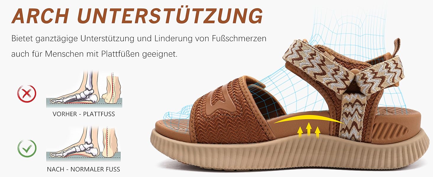 Зручні трекінгові сандалії KuaiLu для жінок: ортопедичні, для плоскостопія, піші прогулянки, літо, відкриті пальці, регульовані, чорний, коричневий