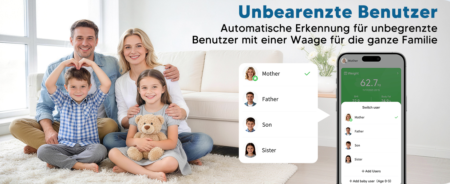 Ваги для тіла Arboleaf з USB зарядкою: аналіз жиру, м'язів, BMI та 14 показників. Цифрові ваги до 180 кг з LED-дисплеєм