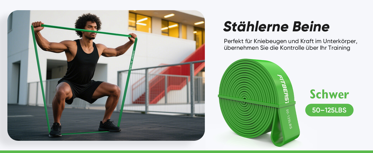 Набір еластичних стрічок FitBeast для фітнесу: 5 шт. з рукавичками та дверним кріпленням. Сила тренувань 5-125 LBS