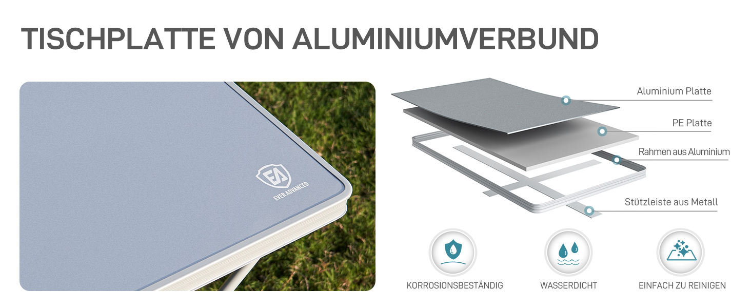 Складаний столик для кемпінгу EVER ADVANCED 120x60 см, XL для 4-6 осіб, білий