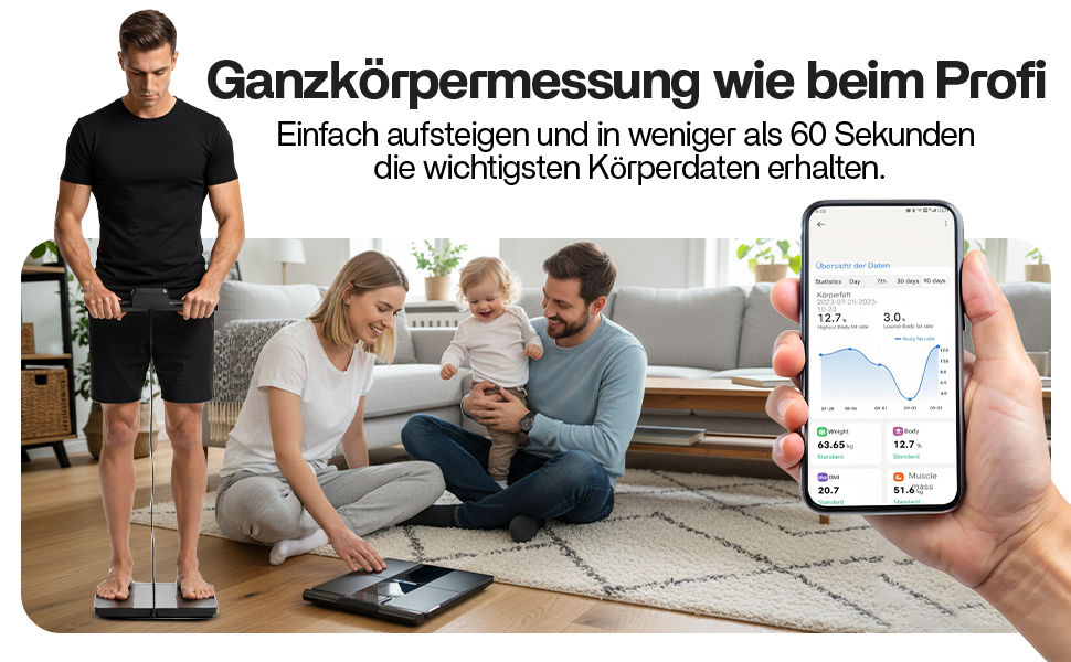 Розумні ваги для аналізу складу тіла Körperanalyse-Waage: 58 показників, 8 електродів, Bluetooth, додаток без підписки, мультикористувач, звітність