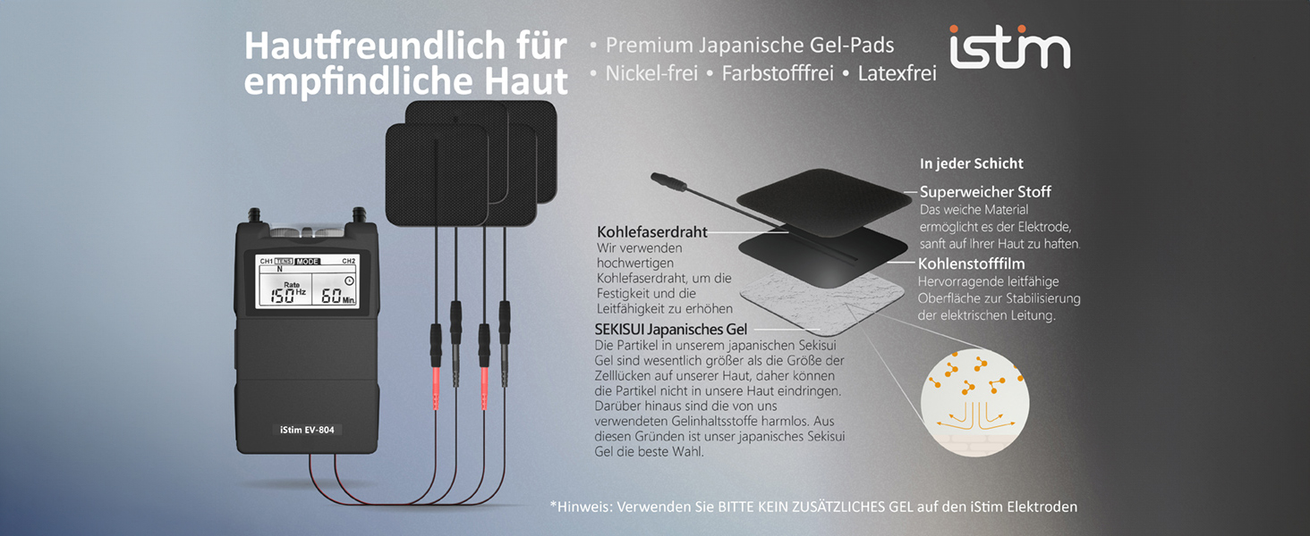 iStim EV-804 TENS/EMS: 2-канальний масажер для зняття болю та м'язової стимуляції – 24 програми, 7 режимів, 8 електродів, для спини, шиї, колін