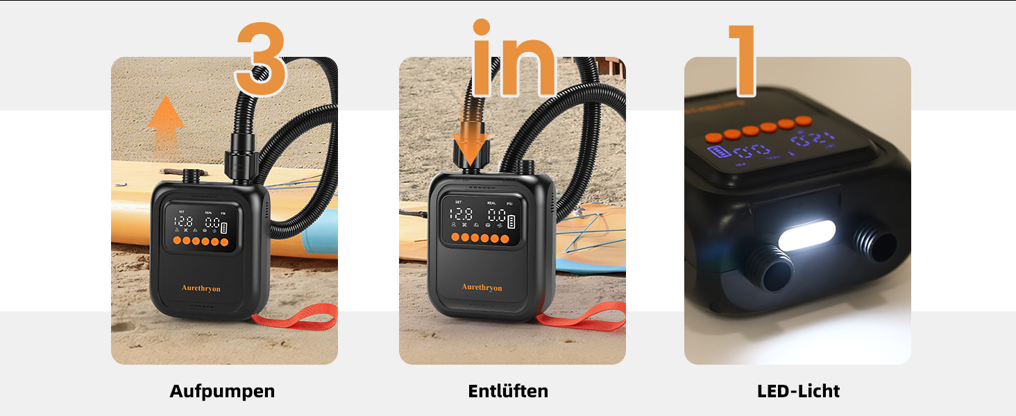 Електричний насос для SUP дошки з акумулятором та ліхтарем, 20 PSI, 12V/USB-C, 7 насадок, для SUP, човнів, матраців, басейнів
