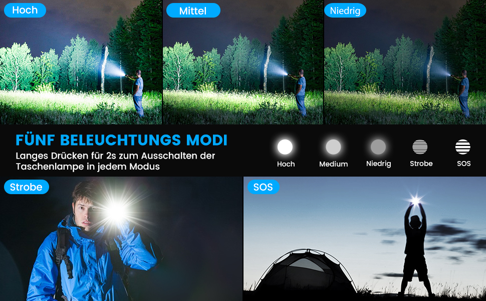 LED ліхтарик LEKIA PHM-30W: 500000 люменів, USB-C, військовий, 5 режимів, IPX6, Zoom, для кемпінгу та надзвичайних ситуацій