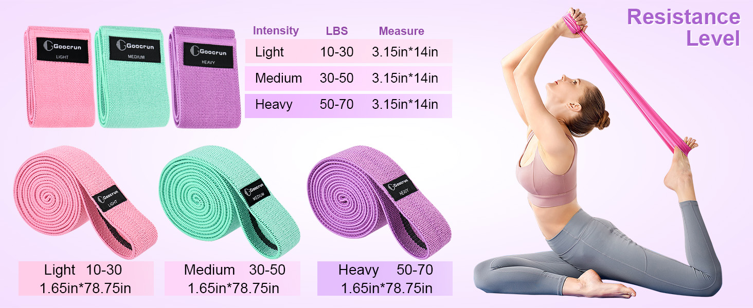 Набір для пілатесу: кільце, еластичні стрічки, м'яч, диски для ковзання. Комплект для фітнесу вдома з інструкцією. (Чорний, посилений, фіолетовий)