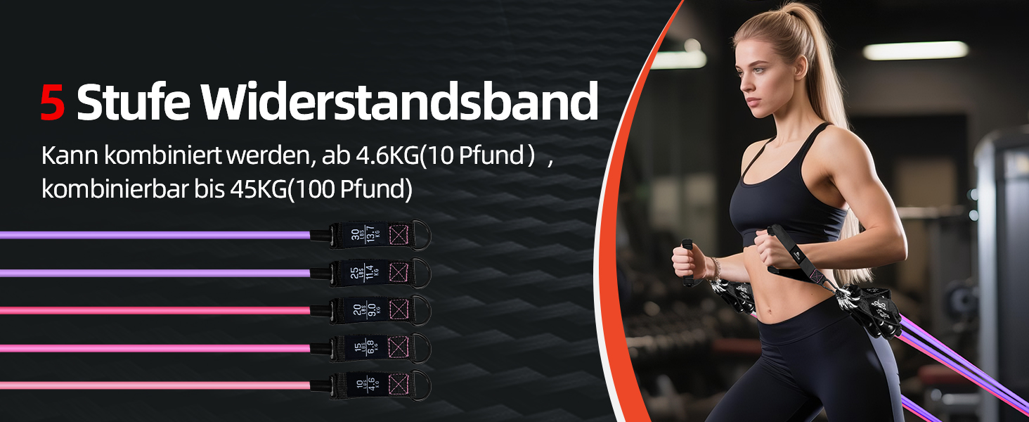 Набір еластичних стрічок Abahub для фітнесу з дверним кріпленням, ручками та петлею для ніг – для тренувань всього тіла, домашній спортзал, ідеально для початківців та досвідчених (Рожевий, 100LB)