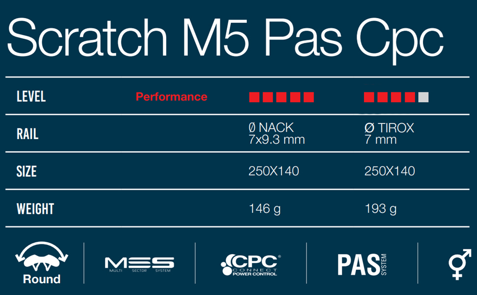 Сідло Prologo Scratch M5 CPC PAS Tirox, 140мм, біле/чорне