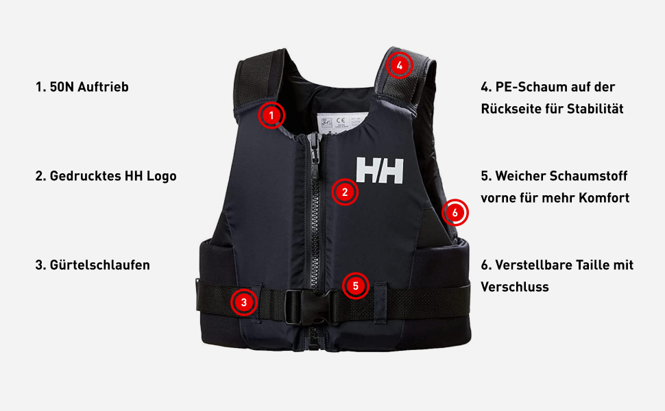 Жилет рятувальний Helly Hansen Rider Qajaq, M, Marineblau (Синій)