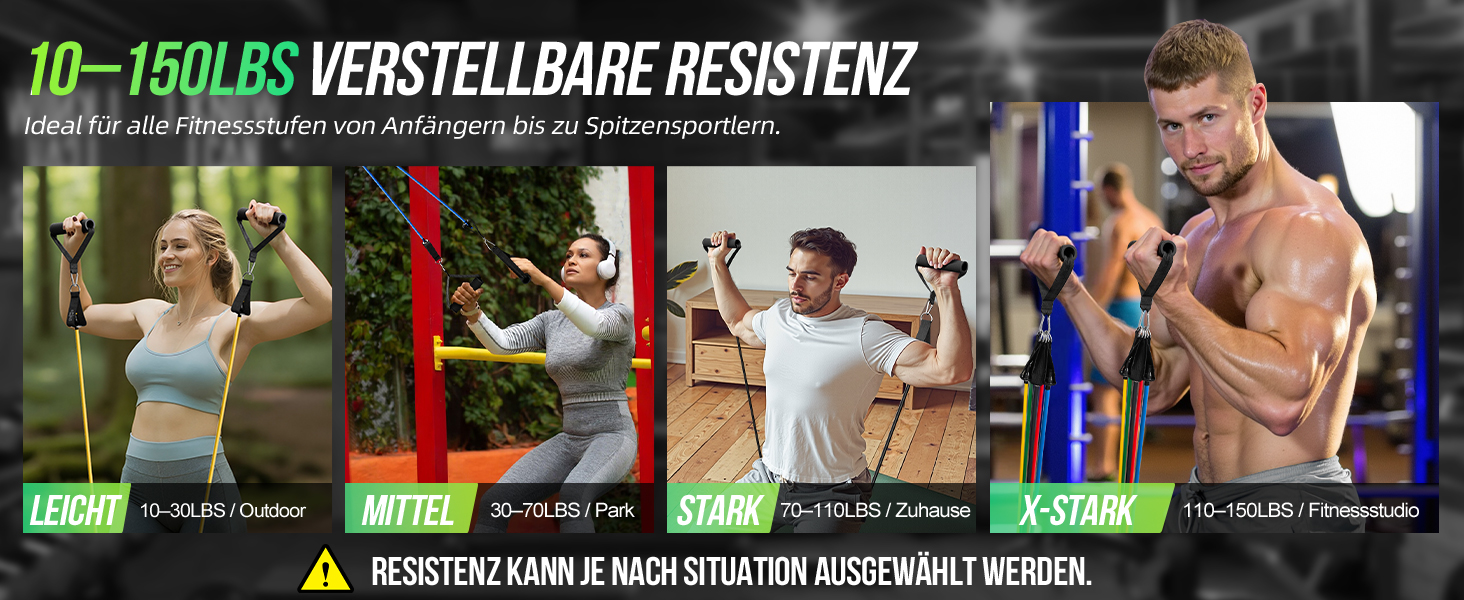 Набір еластичних стрічок для фітнесу Fokky Fitnessbänder Resistance Bands Set, 5 стрічок різної міцності, з анкерами для дверей, ручками та кігтями, для пілатесу, силових тренувань, чорний, червоний, синій, зелений, жовтий