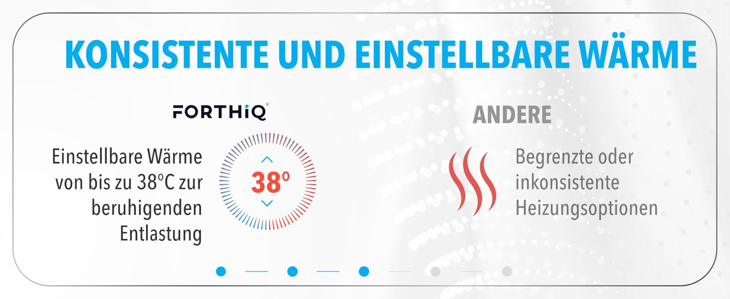 Електричний масажер для шиї FORTHiQ з TENS і прогріванням, 15 режимів, портативний, для зняття болю, модель 2025