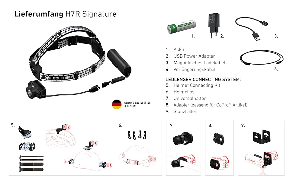 Ліхтар налобний LED Ledlenser H7R Signature, 1000 люмен, акумуляторний, водонепроникний IP67, регульований, з постійним світлом, дальність 250м, USB-кабель