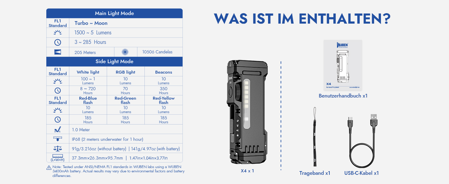 WUBEN X4 Mini LED ліхтарик з RGB підсвічуванням, 1500 люменів, IP68, тактичний, для кемпінгу та надзвичайних ситуацій, чорний