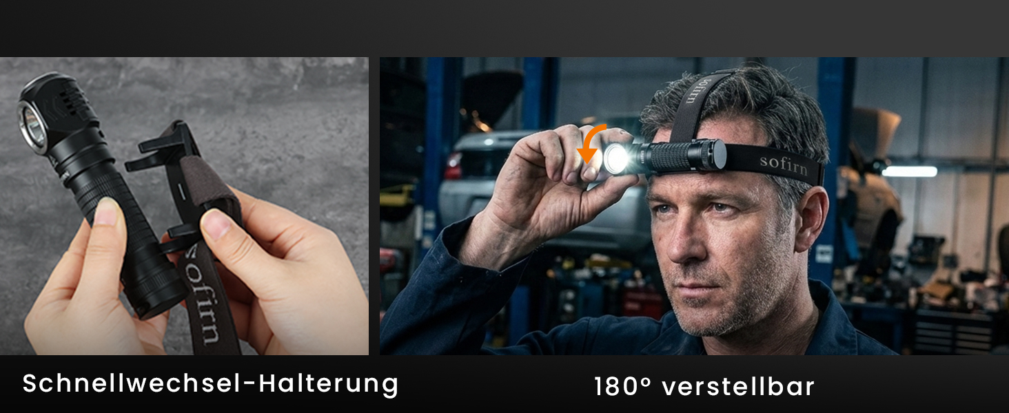 Налобний ліхтар Sofirn HS45 LED, акумуляторний, 3200 Люмен, USB-C, магнітний тримач, IPX6, для кемпінгу, ремонту та outdoor