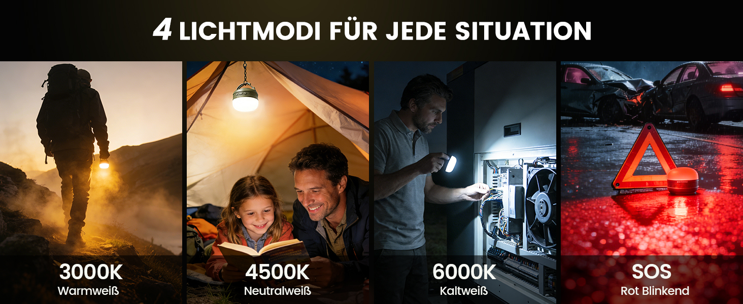 Акумуляторний кемпінговий ліхтар Glocusent, портативна лампа для кемпінгу 5000mAh з SOS-режимом, зелений