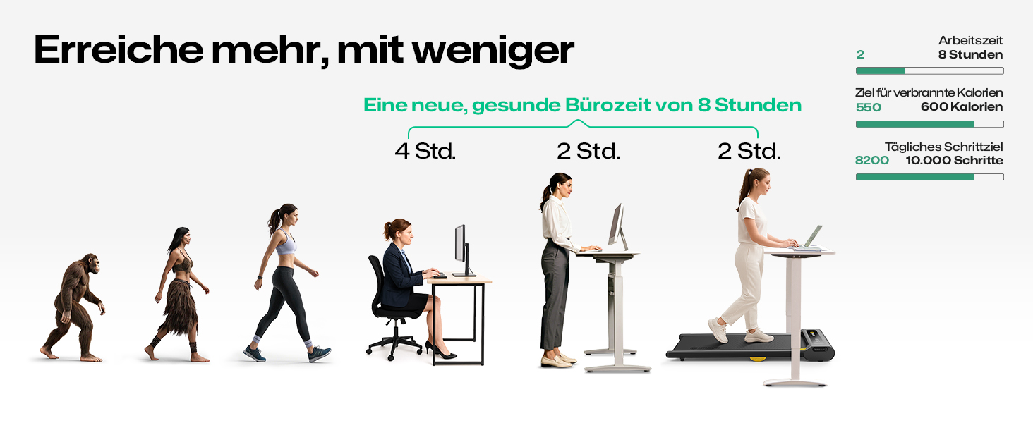 UREVO Smart Walking Pad - компактний тихий біговий тренажер з амортизацією, додаток для фітнесу, для дому/офісу, 2.5 PS (Чорний)