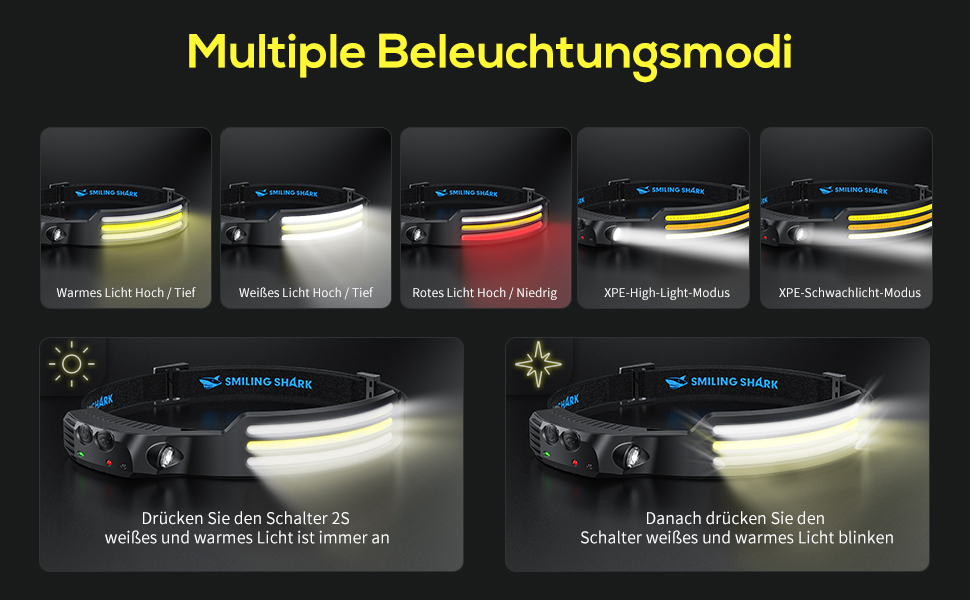 Налобний ліхтар Smiling Shark: 2 шт., 230° кут огляду, 3 LED, біле світло, водонепроникний, для бігу, кемпінгу