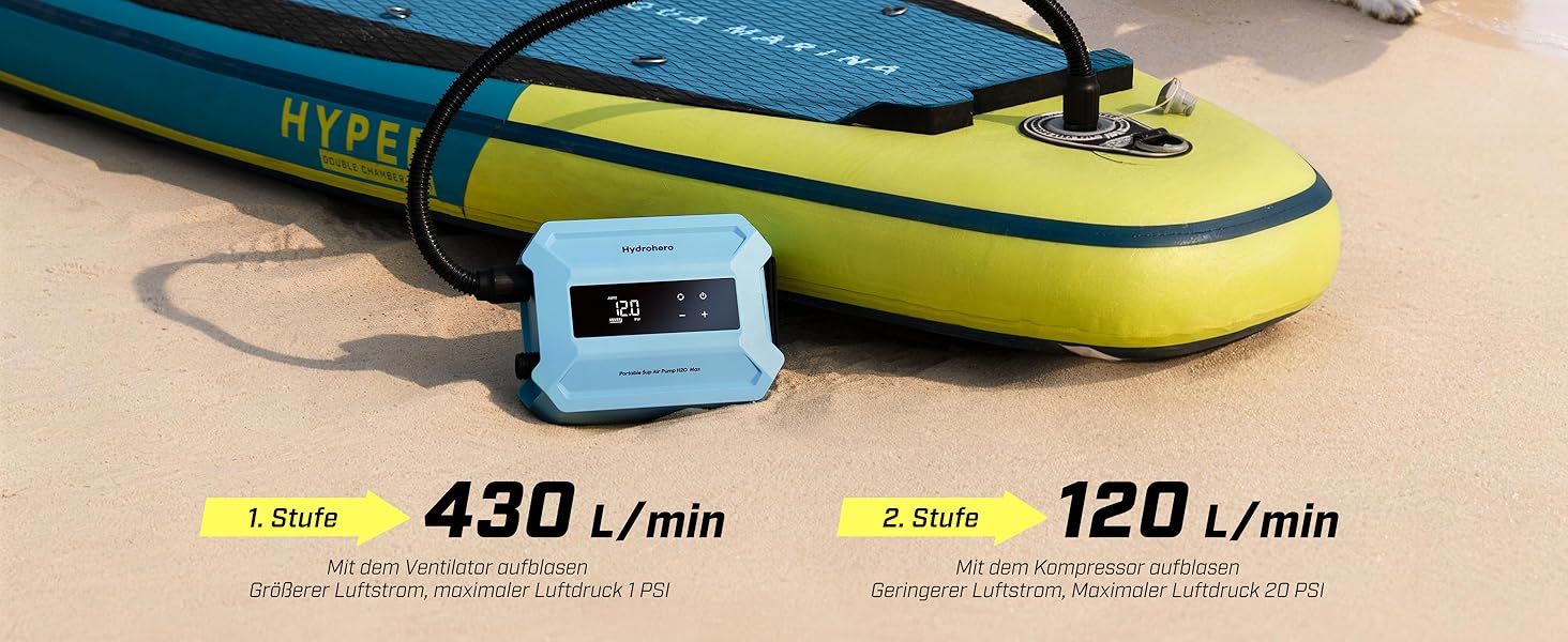 Електричний насос для SUP-дошки Hydrohero, акумуляторний помповий компресор 20 PSI з функцією двоетапного надування та спуску для падлбордів, каяків, човнів та кемпінгових наметів