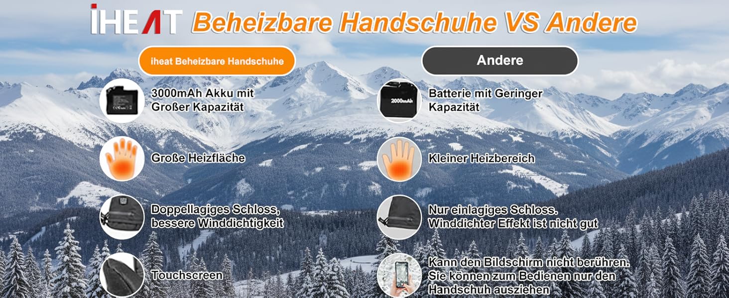 Гріючі рукавички 7.4V 3000mAh для жінок та чоловіків, водонепроникні, вітронепроникні, з підтримкою сенсорного екрану, для мотоциклів, катання на снігоходах, туризму та кемпінгу, чорні, XL