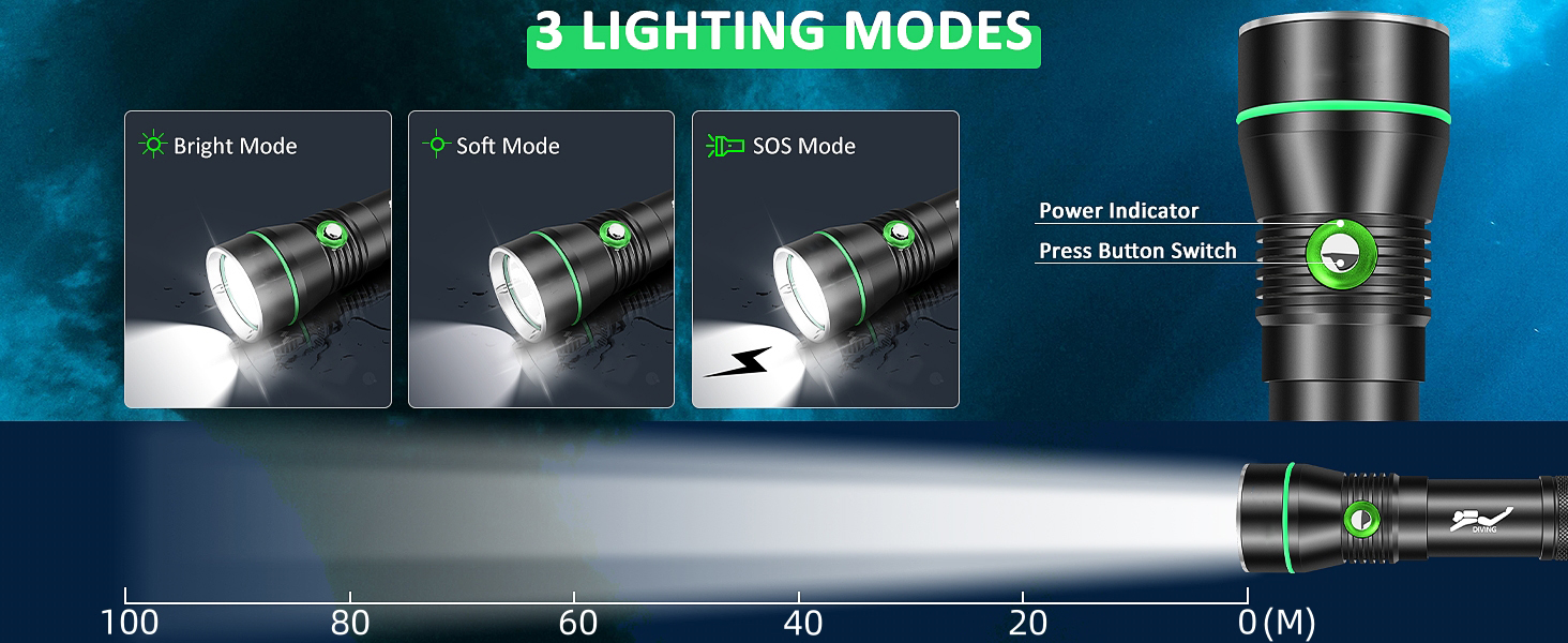 Ліхтарик підводний LED XLENTGEN 1500 люмен, USB зарядка, IPX8, 3 режими, для нічного дайвінгу та риболовлі