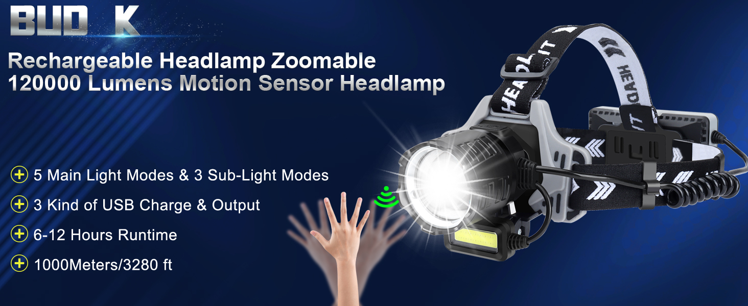LED налобний ліхтар перезаряджуваний, 100000 люмен, 5 режимів, IPX7 водонепроникність, регульований кут 90°, збільшувальна лінза, для кемпінгу, бігу, туризму, зелений (чорний)