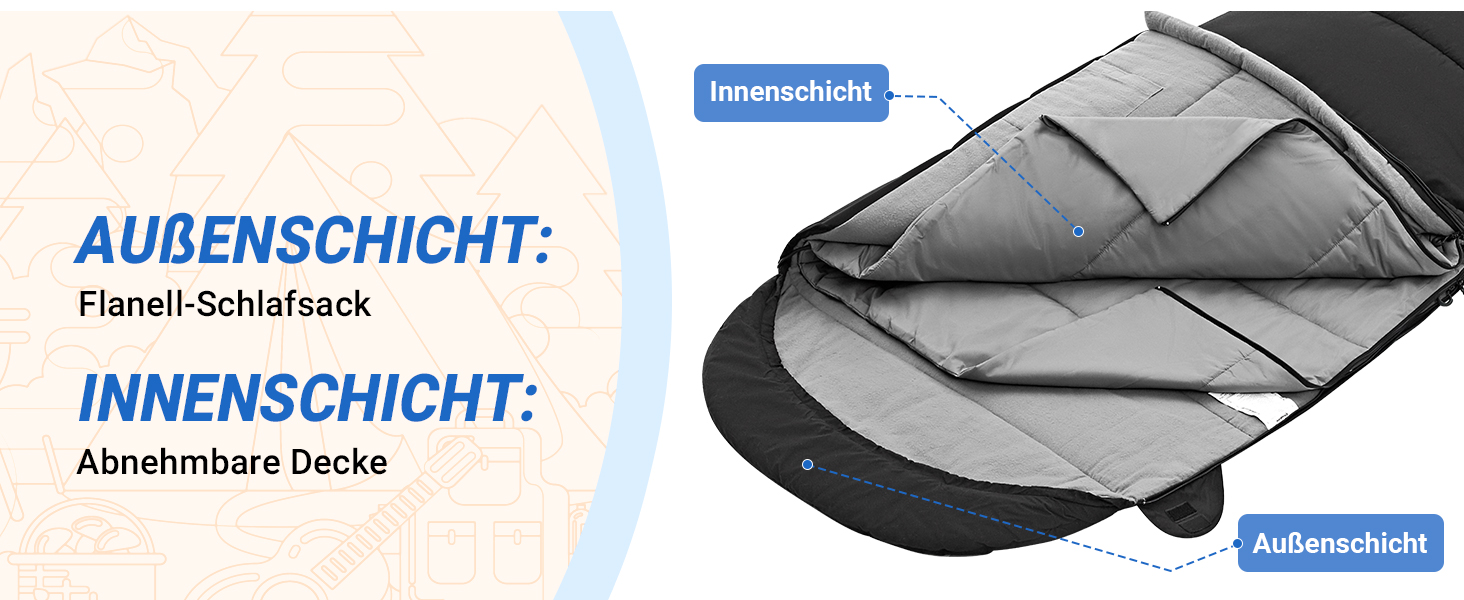 Сплячий мішок KingCamp для дорослих 3-в-1 з бавовняним флісовим підкладкою, зимовий, XXL, легкий, теплий, знімний ковдри, для туризму та відпочинку