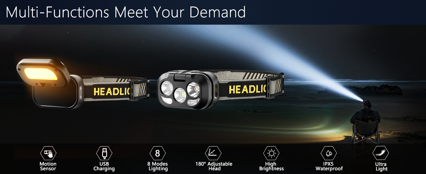 Ліхтар на голову Skylla LED акумуляторний, 250000 люмен, Zoom, 11 режимів, IP67, регульований, для кемпінгу та надзвичайних ситуацій (чорний)