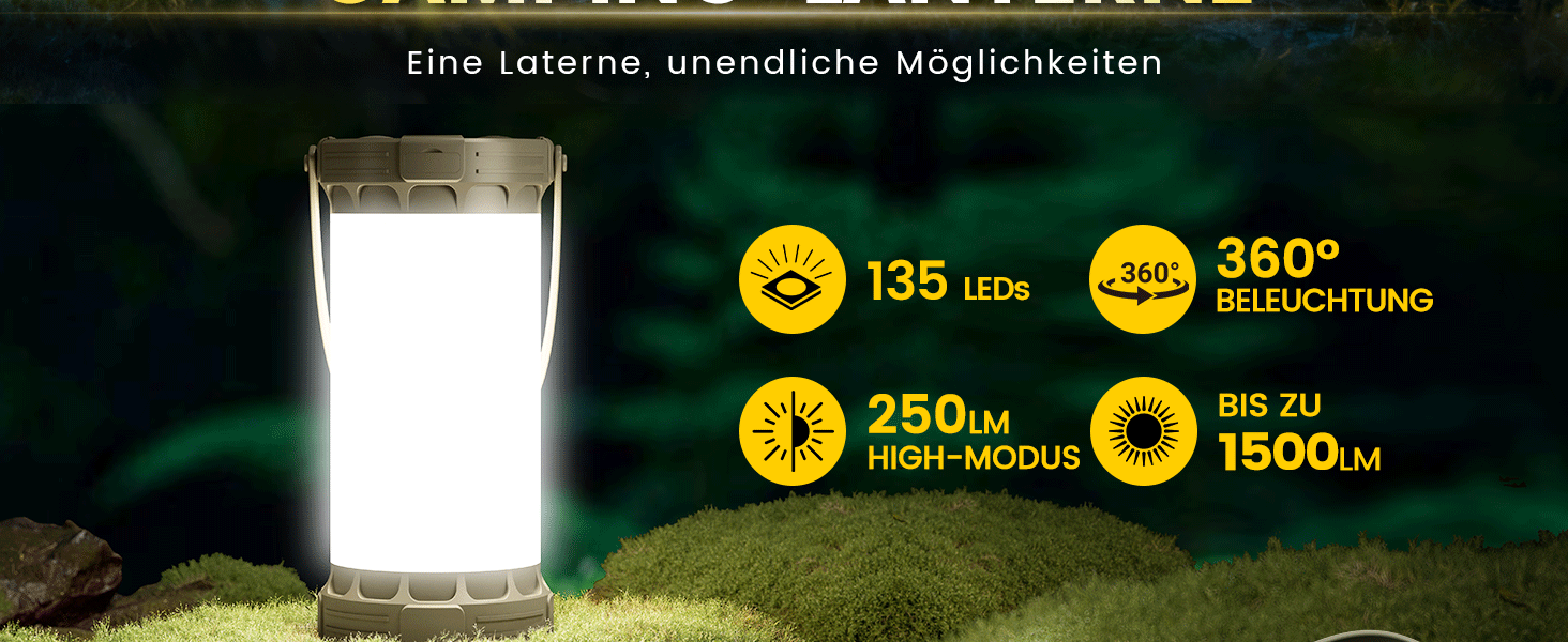 Glocusent Ліхтар для кемпінгу та намету: 1500 люмен, 135 LED, 200 годин роботи, акумулятор 5000 mAh, 3 кольори та 5 рівнів яскравості, SOS, перезаряджувана кемпінгова лампа для відключень електроенергії, туризму та надзвичайних ситуацій