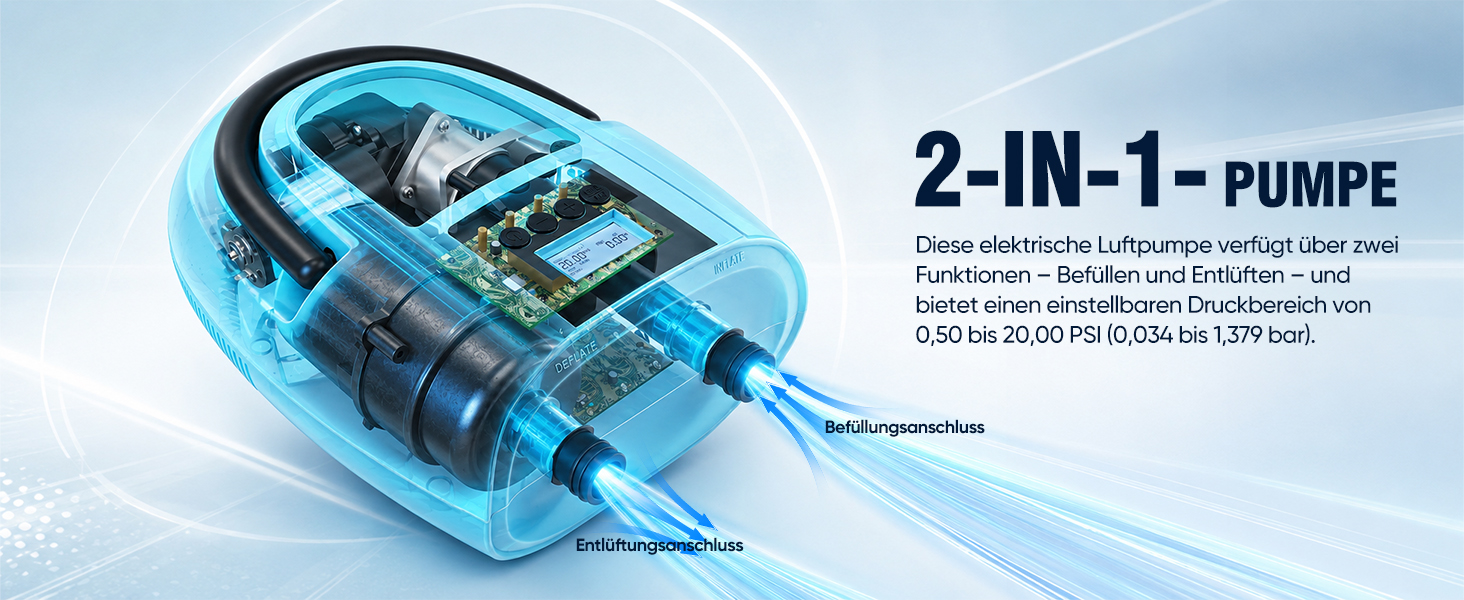Електричний повітряний насос Sup 12V з автовимкненням та дисплеєм - 20 PSI, 7 насадок для човнів, матраців, басейнів