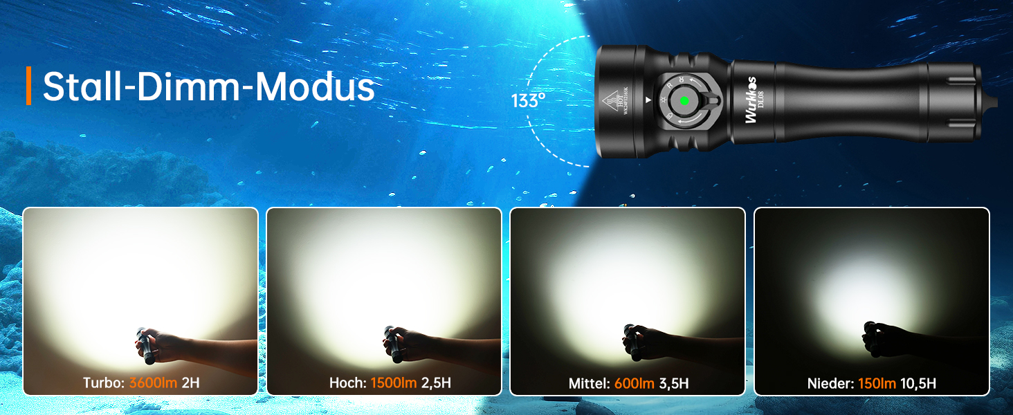 Ліхтар підводний Wurkkos DL08 – 3600 люмен, IPX8, з червоним та UV світлом, регулювання потужності, режими Spot/Flood, Type-C, CRI 90