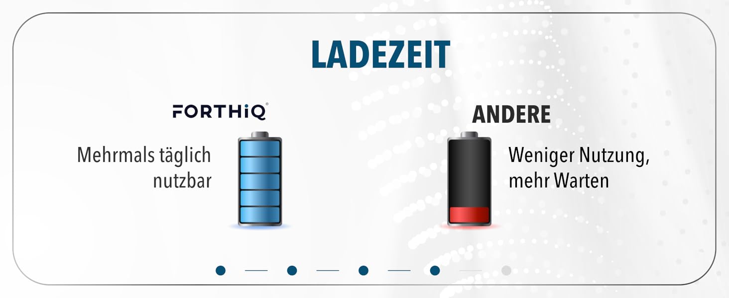 FORTHiQ Масажер для шиї з підігрівом, електричний масажер для шиї, 15 рівнів, портативний, 2025 Edition