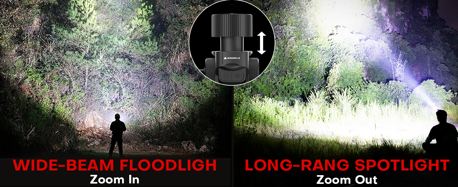 Ліхтар на лоб LED Sogdeco 5000 люмен, акумуляторний, IP68, сенсор, червоне світло, для кемпінгу та виживання