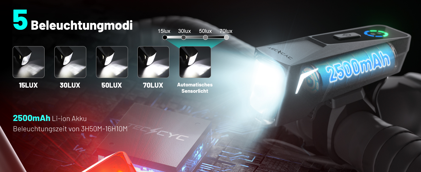 Велофара TECHCYC з датчиком освітлення, LED, до 70 Люкс, StVZO, USB, IPX6, 2500 mAh (передня) & 300 mAh (задня)