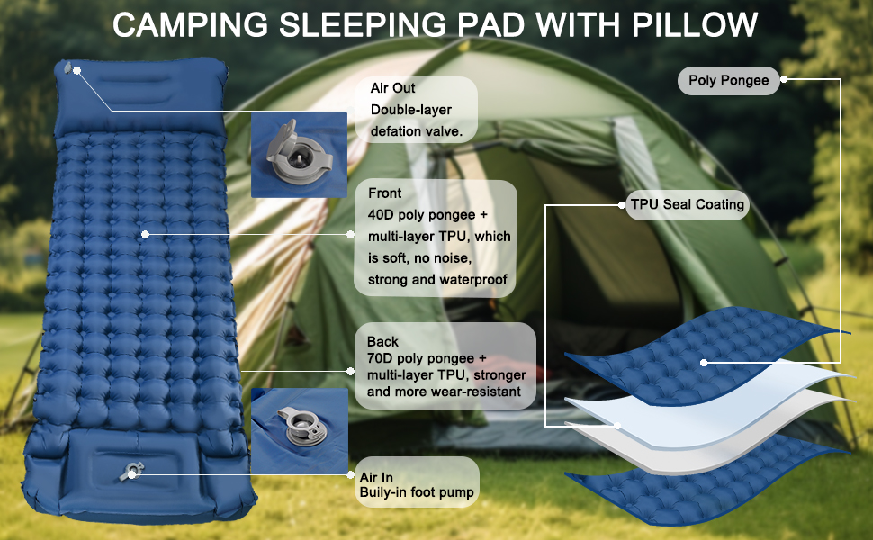 Каремат для кемпінгу Techshare самонадувний, потовщений, синій. Підходить для піших прогулянок, відпочинку на природі та кемпінгу. З насосом для накачування.